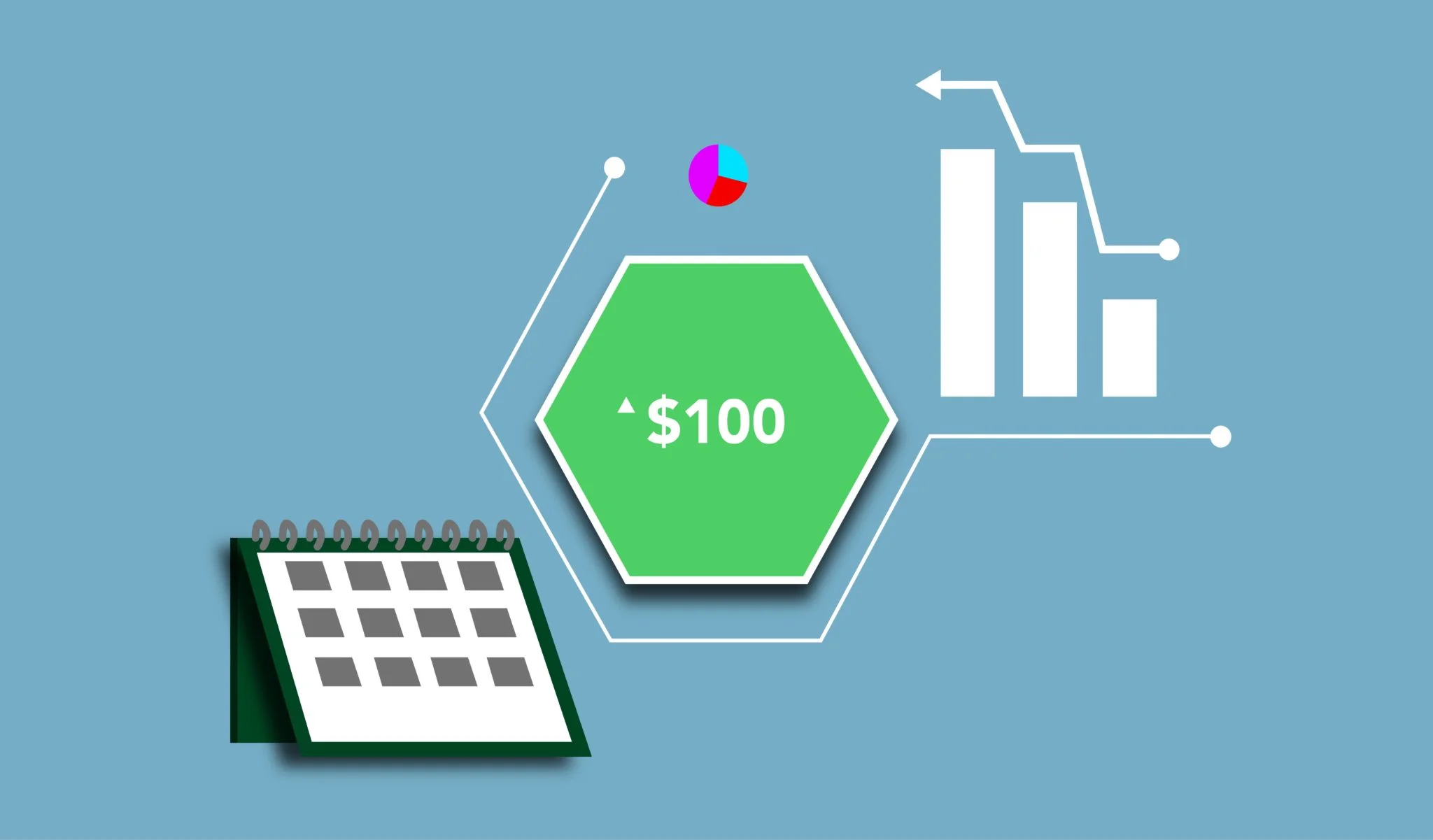 Contractor coaching pricing systems chart showing cost planning and business performance